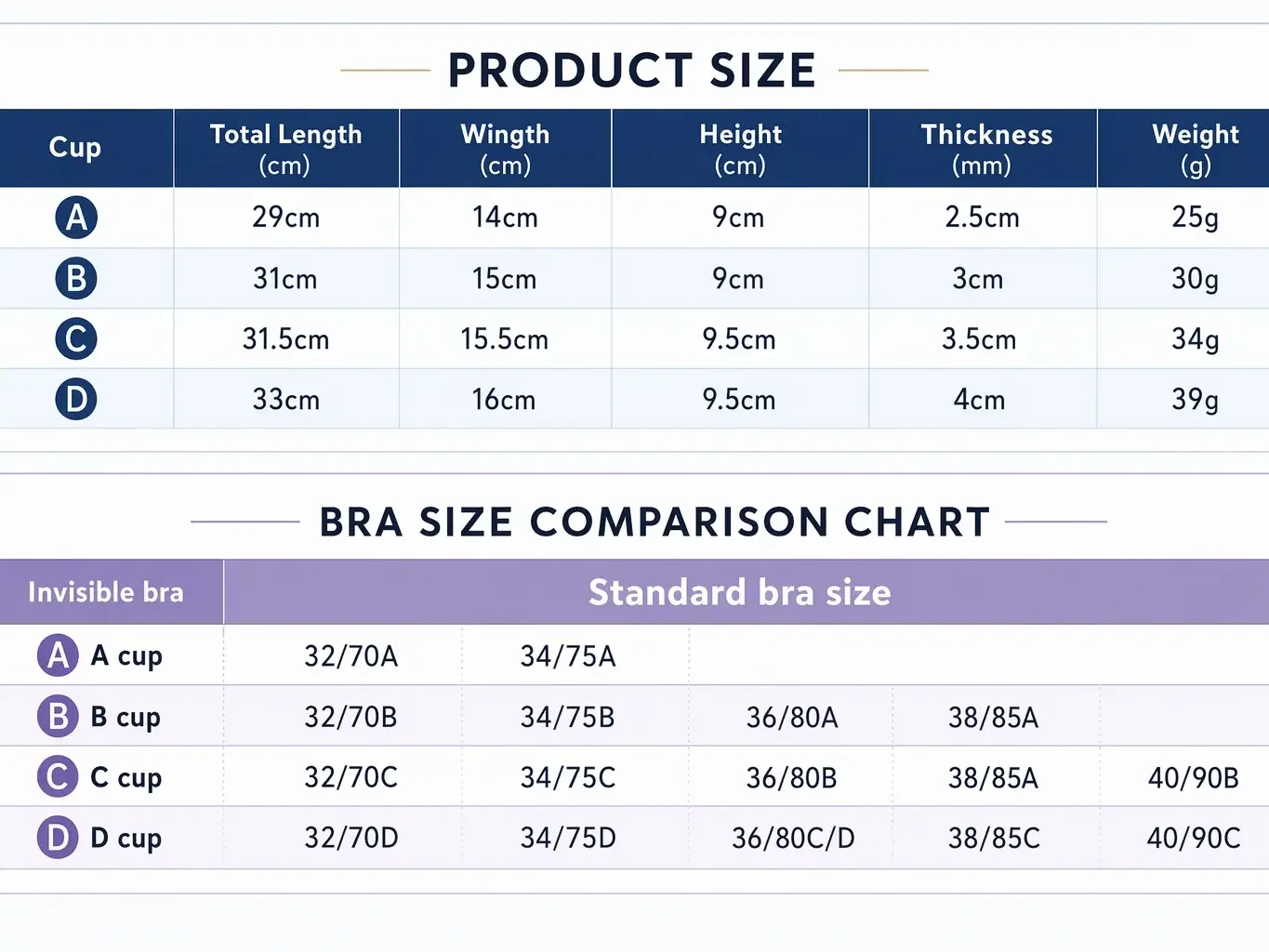 Kadınlar için Görünmez Göğüs K - Strapless Bra Adhesive incelemesi ve fiyatı